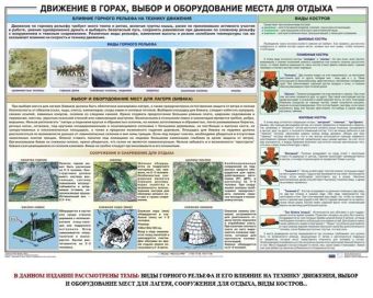 Плакат Горная подготовка (12 листов) в СНГ фото