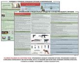 Плакат Правила применения и сохранности оружия и спецсредств (2 листа) в СНГ фото