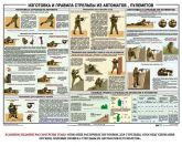Плакат учебный Изготовка и правила стрельбы из автоматов и пулеметов в СНГ фото