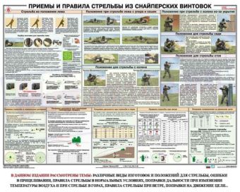 Плакат Приемы и правила стрельбы из снайперских винтовок в СНГ фото