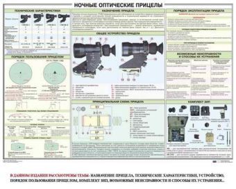 Плакат Снайперская подготовка (10 листов) в СНГ фото