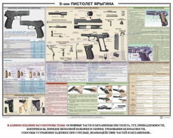 Плакат Пистолет Ярыгина в СНГ фото